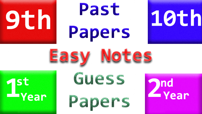 testilm notes and guess papers